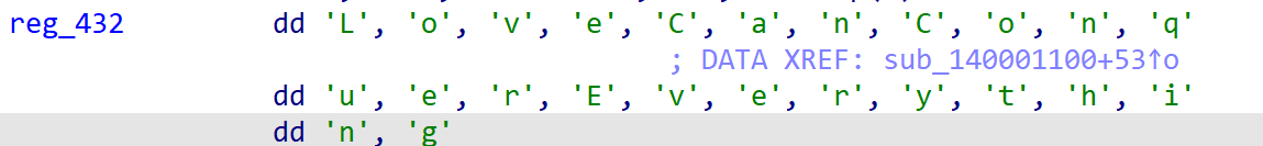 VM
