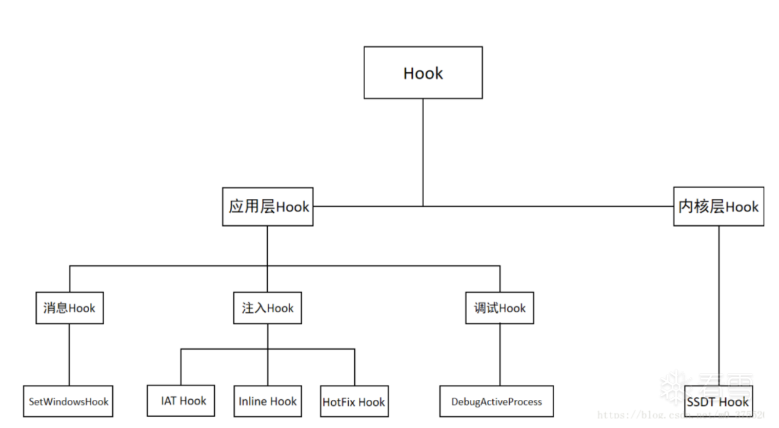 image-20250515155257995