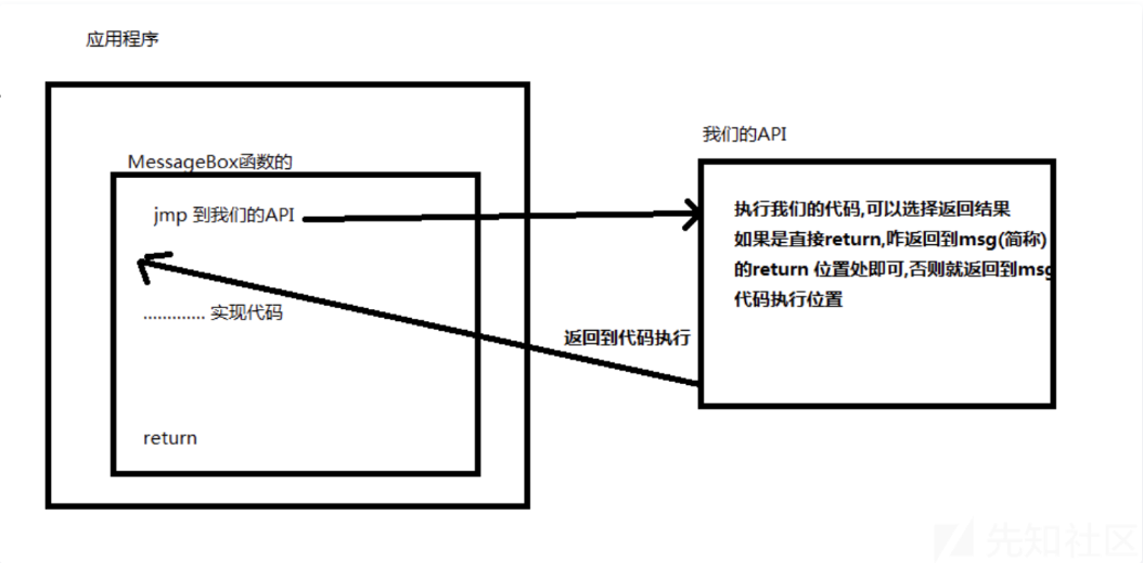 image-20250516152303798