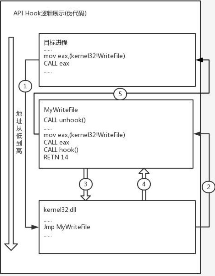 image-20250516154807276