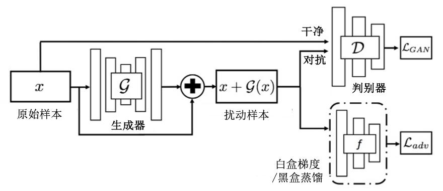 image-20250818004811054