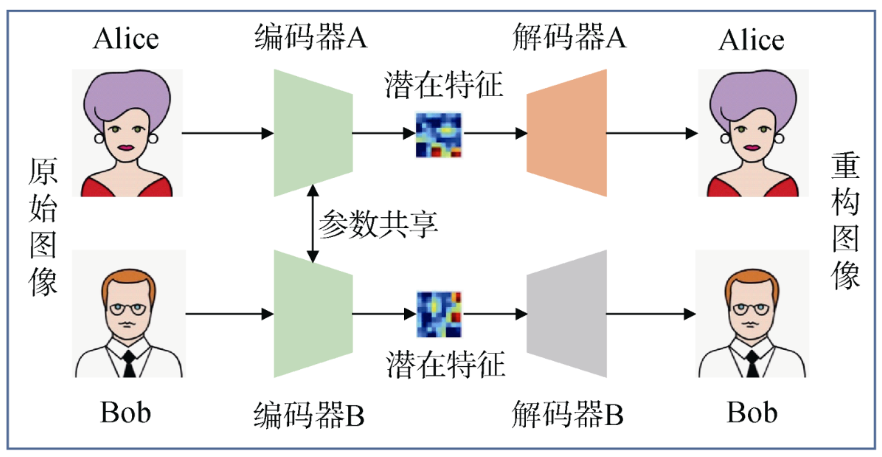 image-20250819002451426