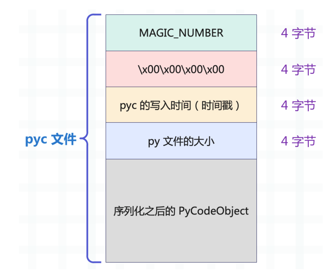 image-20251031143440461